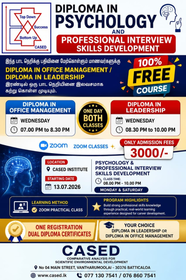 Diploma in Psychology